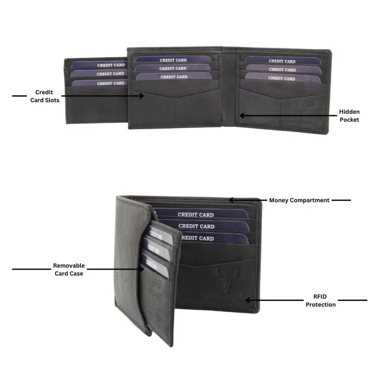 Portefeuille bifold homme RFID avec étui à cartes amovible