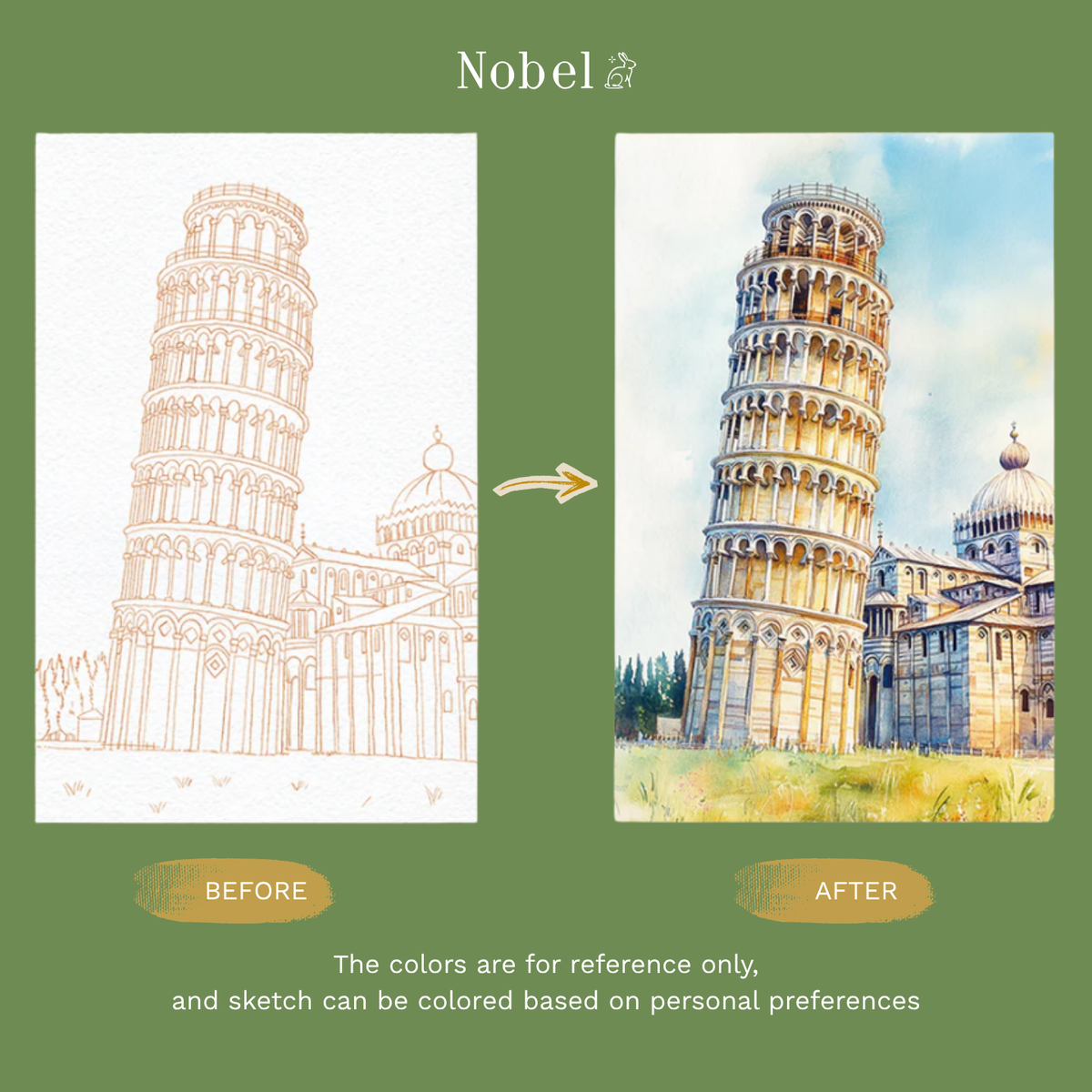 Watercolor Painting Cards Kit - European Travel Logs
