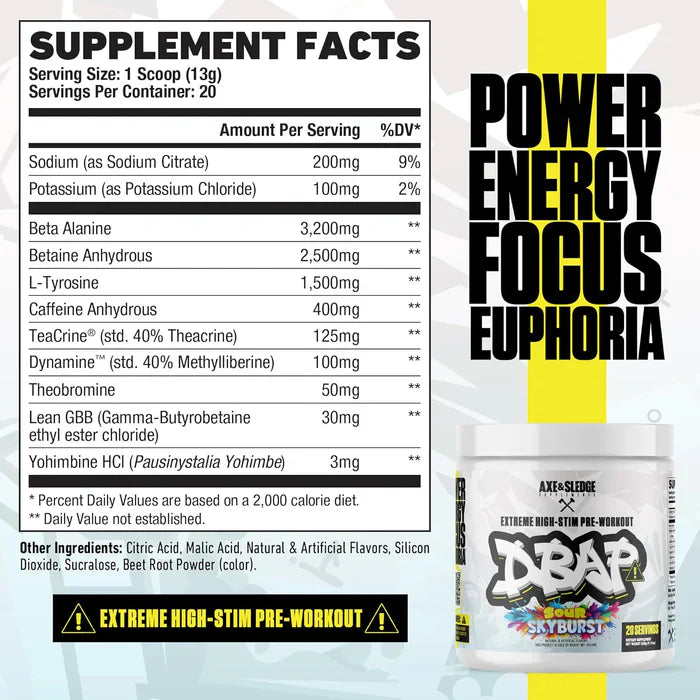 Axe & Sledge DBAP Pre-Workout