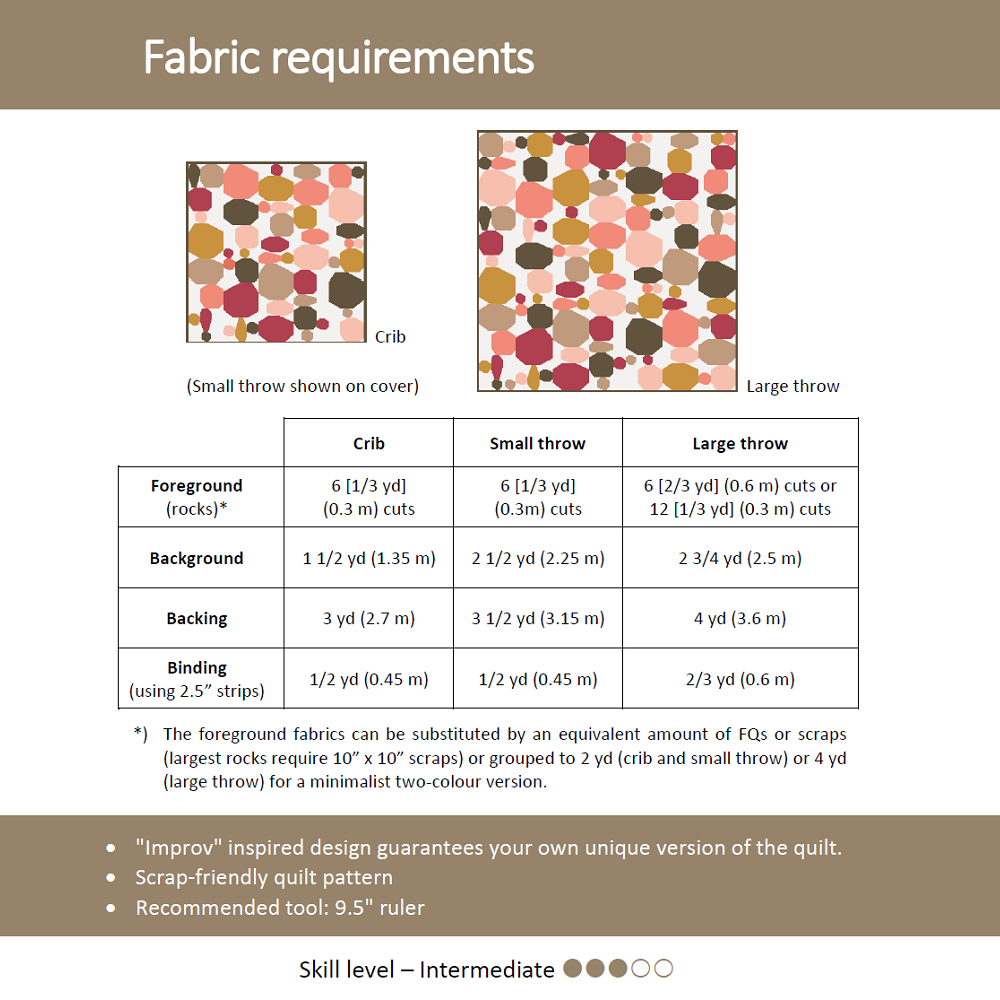 Apples & Beavers River Rocks Quilt Pattern