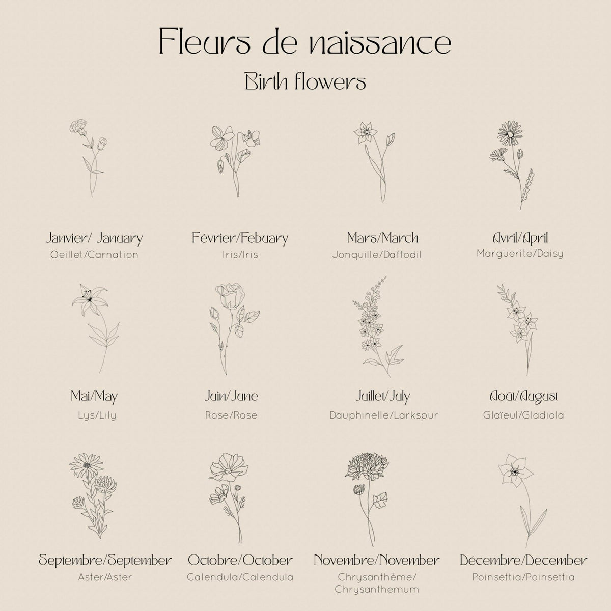 Les Fleurs - Mars