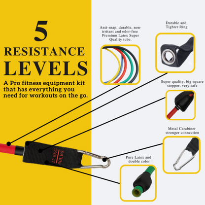 Kit de 11 bandes de résistance pour exercices