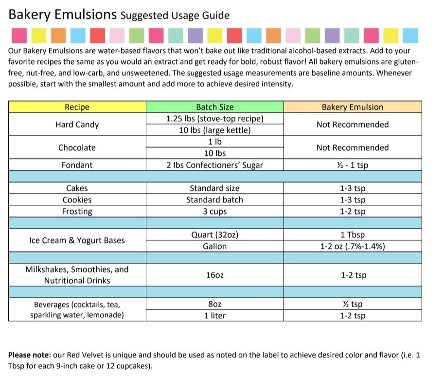 Butter Vanilla Bakery Emulsion - 4 oz. - 16 oz. - 1 Gallon - 5 Gallons - Bakery Emulsions Canada - Ships Free Within Canada on Orders Above CAD $199