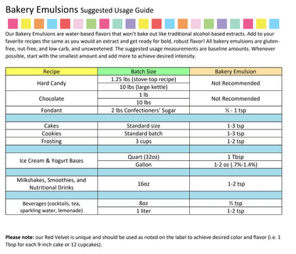 Butter Vanilla Bakery Emulsion - 4 oz. - 16 oz. - 1 Gallon - 5 Gallons - Bakery Emulsions Canada - Ships Free Within Canada on Orders Above CAD $199