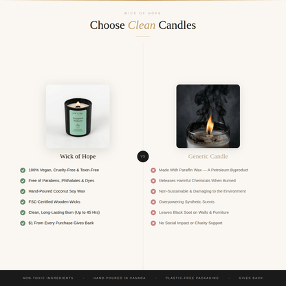 Velvet Ember Candle | Saffron + Tobacco