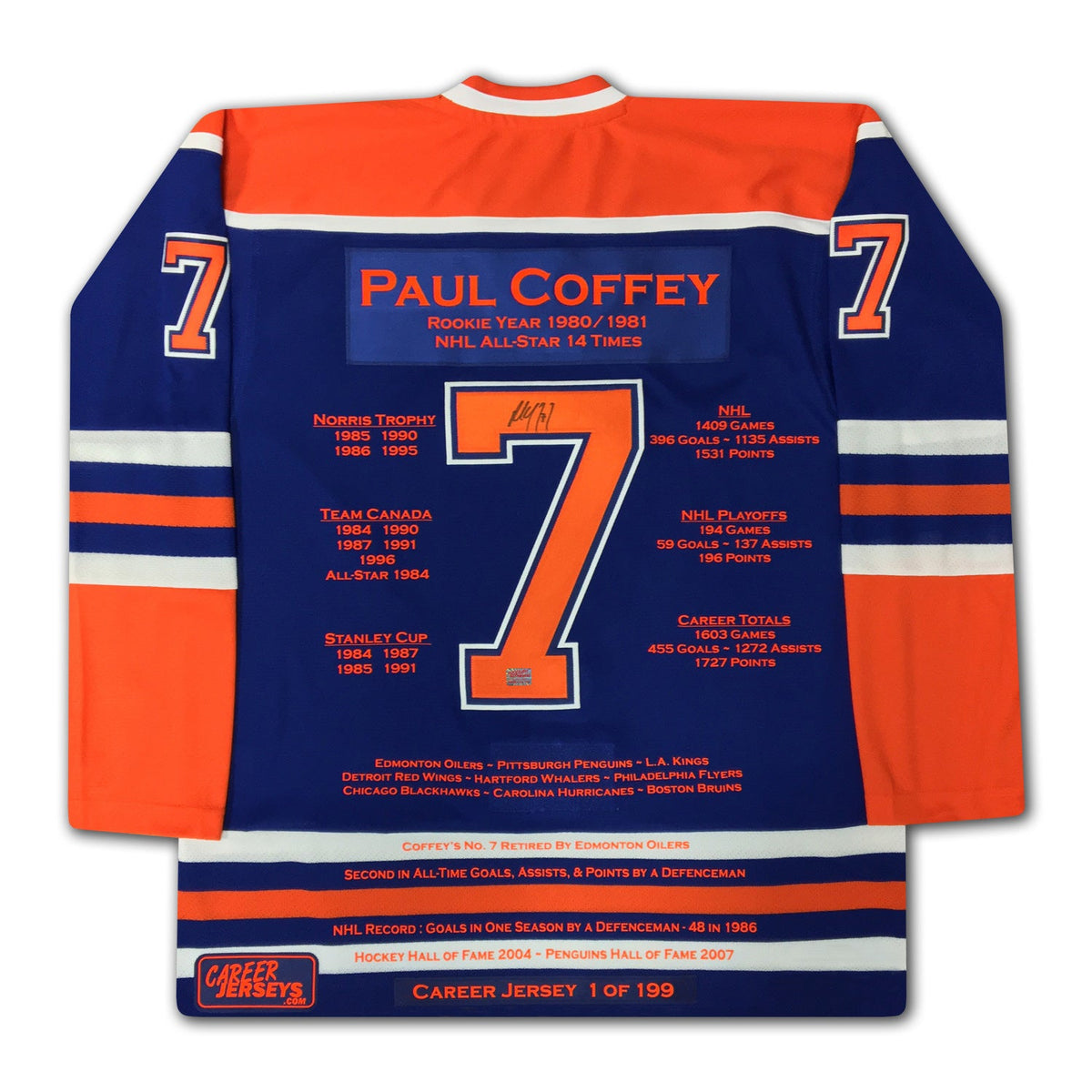 Paul Coffey Edmonton Oilers Career Jersey #1 of 199