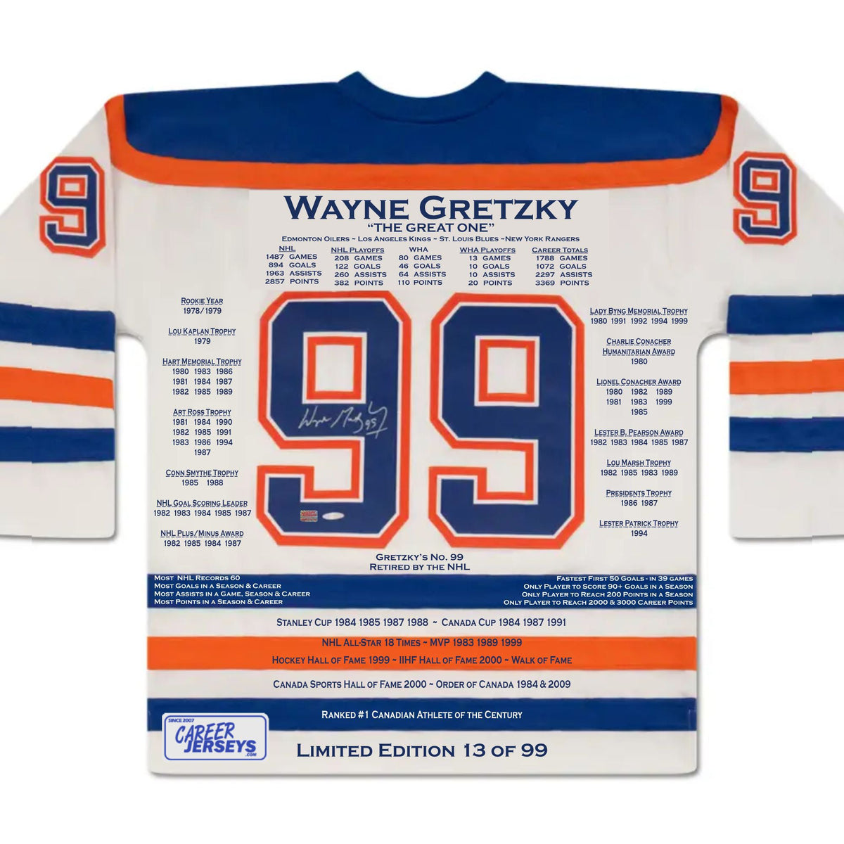 MAILLOT DE CARRIÈRE BLANC DE WAYNE GRETZKY (TAILLE L OU XL) – AUTOGRAPHÉ – AUTHENTIFIÉ PAR UPPER DECK – ÉDITION LIMITÉE À /99 – OBJET DE COLLECTION DE LA LÉGENDE DU HOCKEY DES EDMONTON OILERS