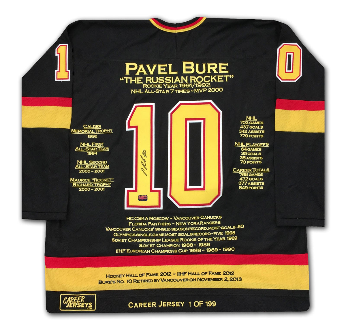 Pavel Bure Career Jersey #1 of 199