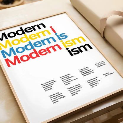 Modernism Typography Art Print: Dietmar Winkler Giclee Poster