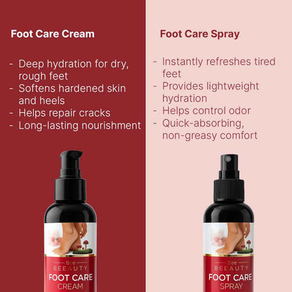 Duo Crème et Spray Soin des Pieds – 2 x 100 ml