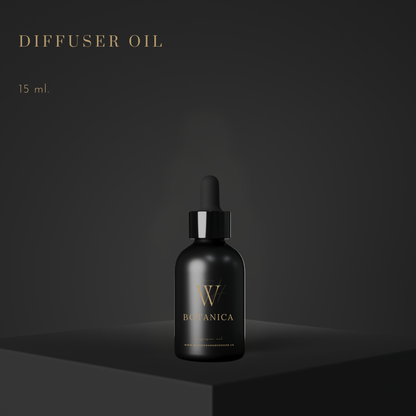 Fresh & Floral Diffuser Oils