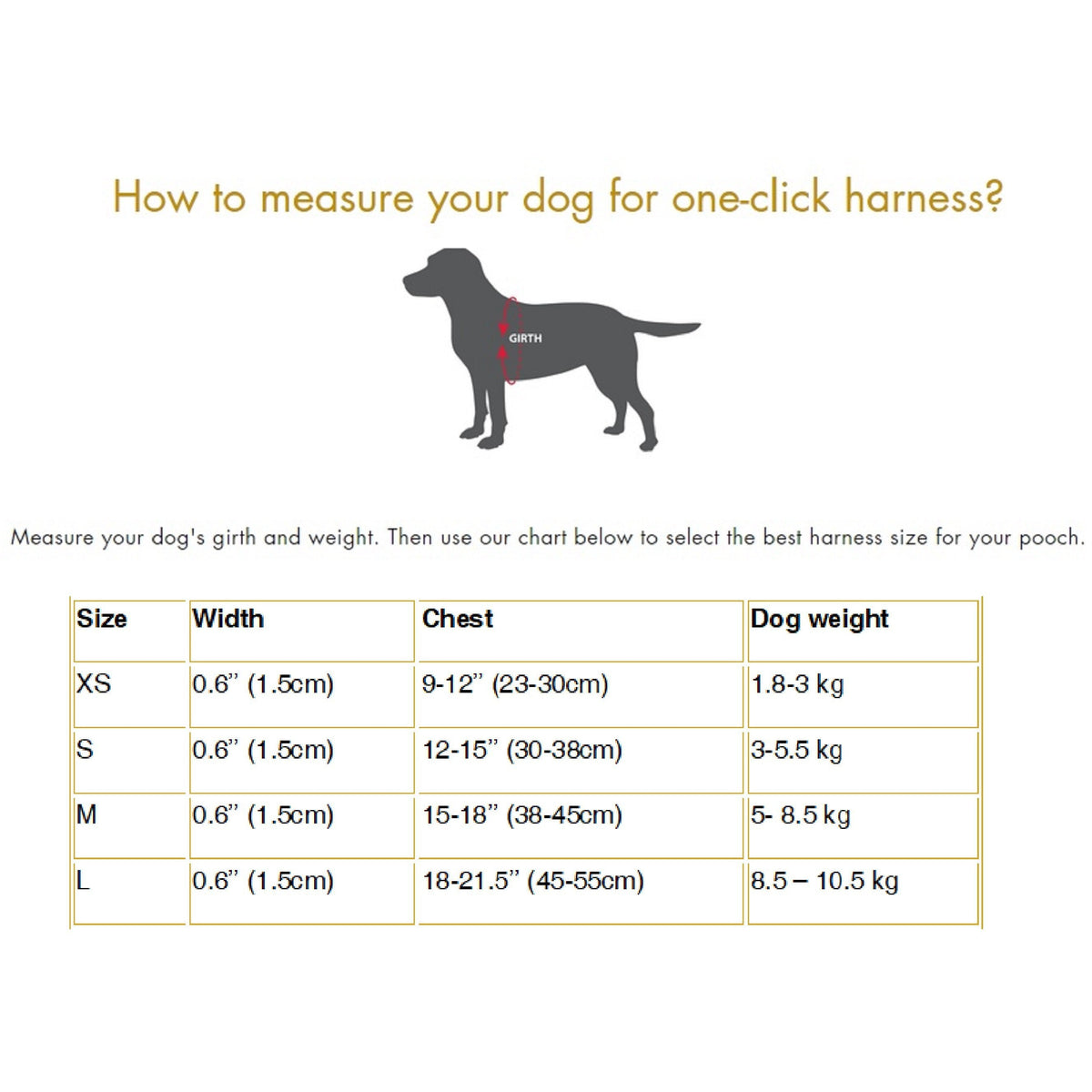 Scotland Tartan One-Click Dog Harness