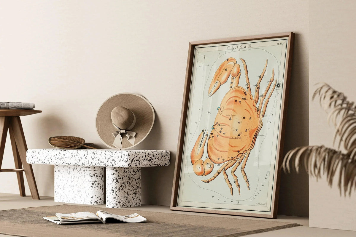 Personalizable Vintage Astrological Sign Print - Cancer | Sidney Hall Art (available handframed or unframed)