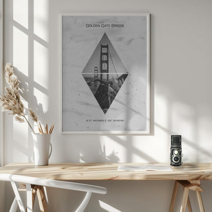 Wall art Coordinates SAN FRANCISCO Golden Gate Bridge