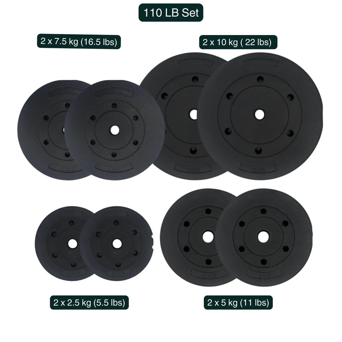 Lots de plaques de poids HAJEX