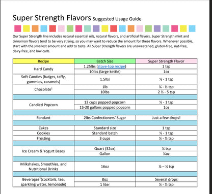 Green Apple Flavoring - Super Strength Flavor 1 oz., 16 oz., 1 Gallon, 5 Gallons - Ships Free Within Canada on Orders Above CAD $199